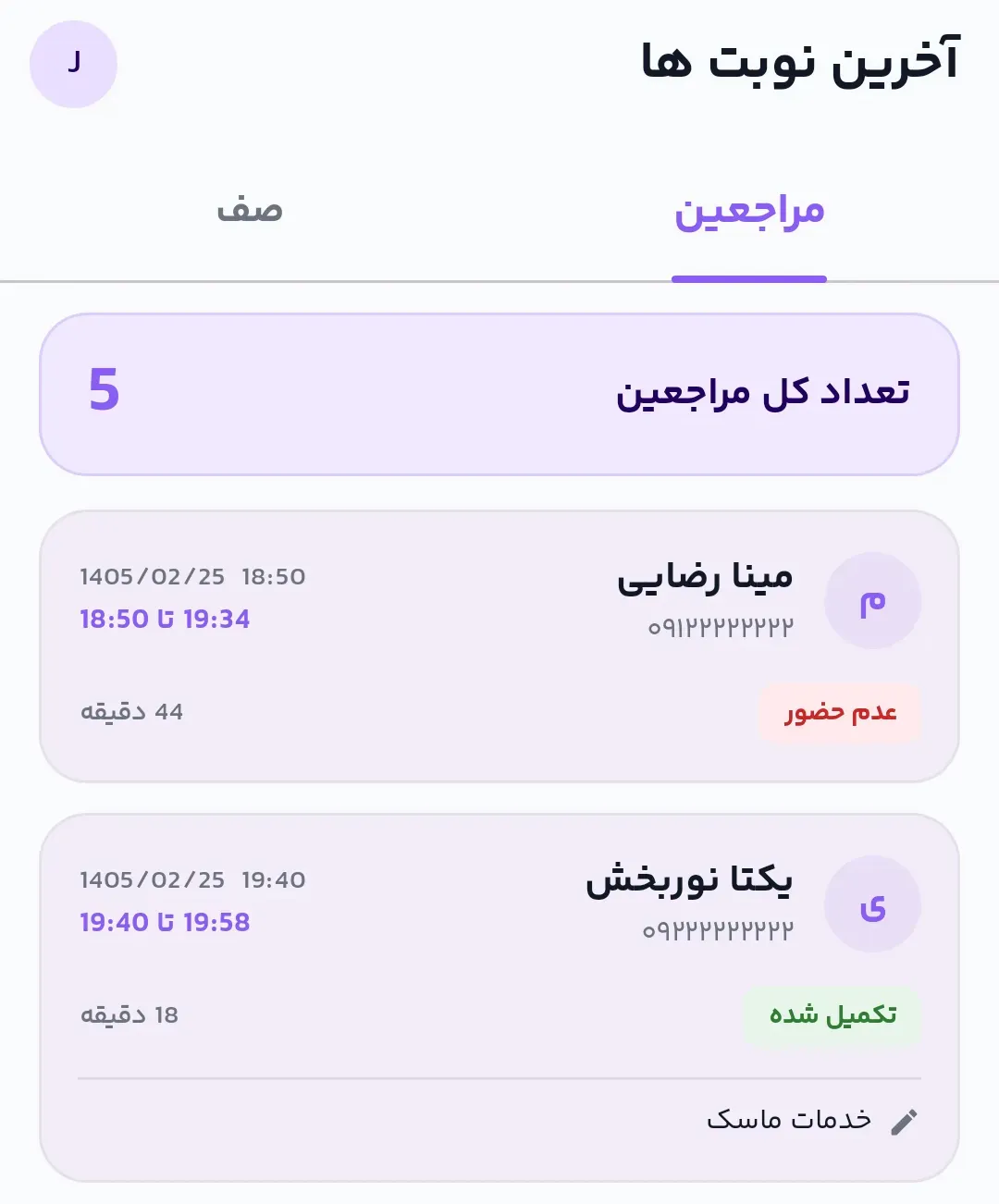 آخرین رزروها روشن کات شده